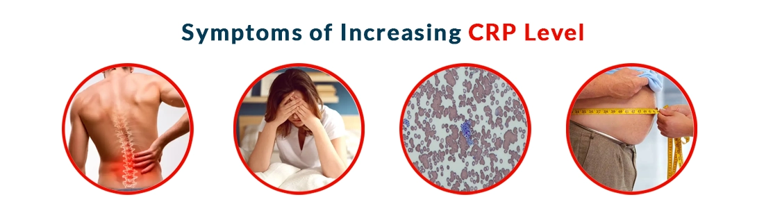 Symptoms of Increasing CRP Level